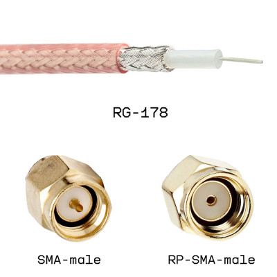 Кабельная сборка SMA male - RP-SMA male на кабеле RG178 1м