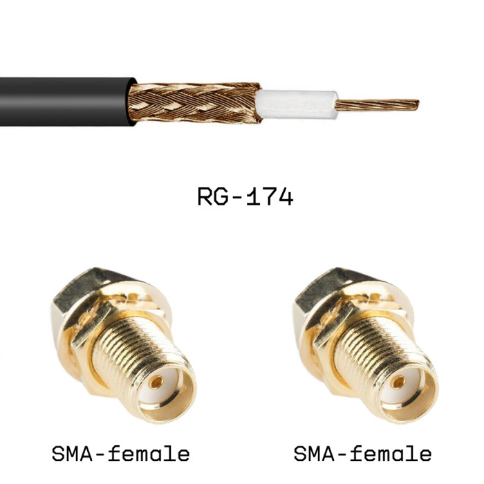 Кабельная сборка SMA female - SMA female на кабеле RG174 0,5м