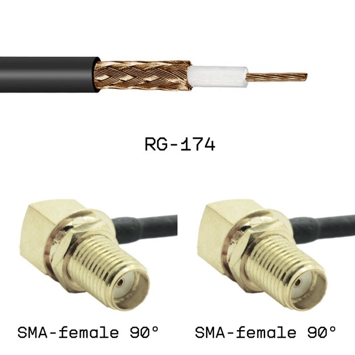 Кабельная сборка SMA female угловой - SMA female угловой на кабеле RG174 10м
