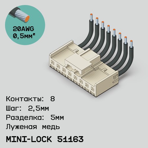Односторонняя кабельная сборка на основе Mini-Lock 51163