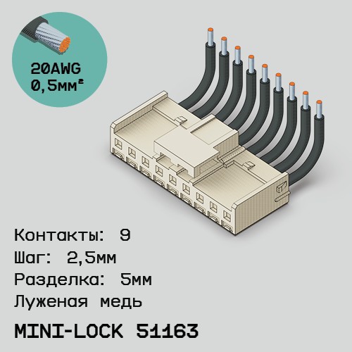 Односторонняя кабельная сборка на основе Mini-Lock 51163