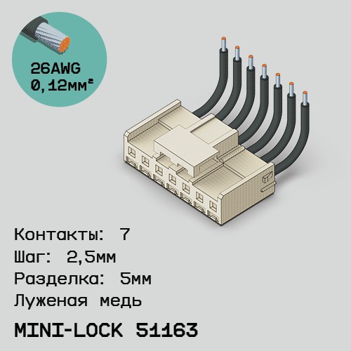 Односторонняя кабельная сборка на основе Mini-Lock 51163