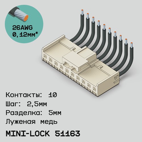 Односторонняя кабельная сборка на основе Mini-Lock 51163