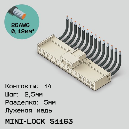 Односторонняя кабельная сборка на основе Mini-Lock 51163