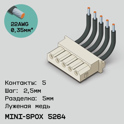 Односторонняя кабельная сборка на основе mini-SPOX 5264
