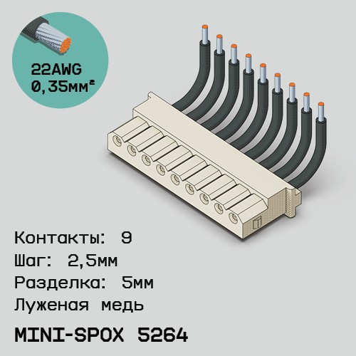 Односторонняя кабельная сборка на основе mini-SPOX 5264