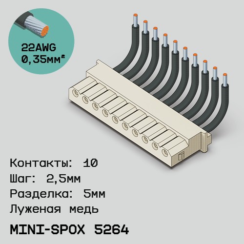 Односторонняя кабельная сборка на основе mini-SPOX 5264