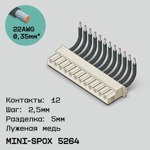 Односторонняя кабельная сборка на основе mini-SPOX 5264