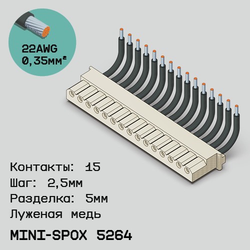 Односторонняя кабельная сборка на основе mini-SPOX 5264