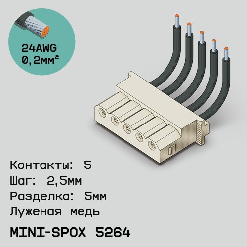 Односторонняя кабельная сборка на основе mini-SPOX 5264