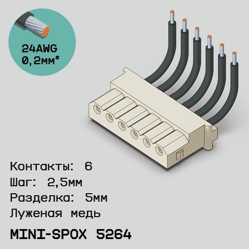 Односторонняя кабельная сборка на основе mini-SPOX 5264