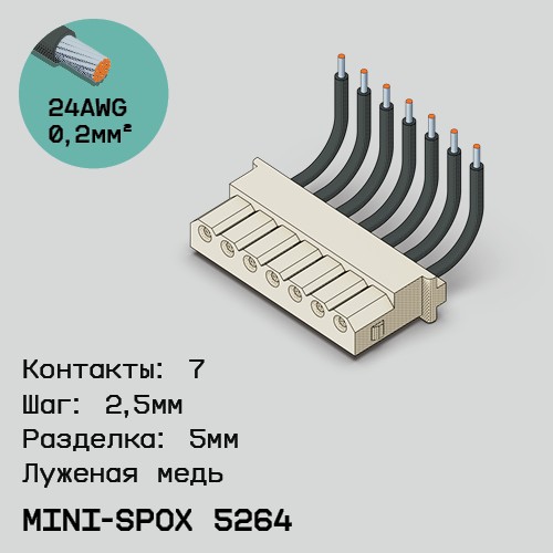 Односторонняя кабельная сборка на основе mini-SPOX 5264
