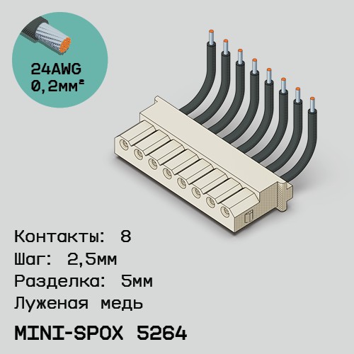 Односторонняя кабельная сборка на основе mini-SPOX 5264
