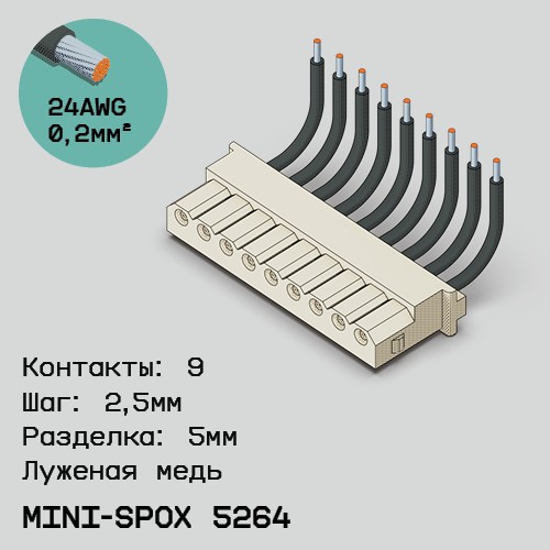 Односторонняя кабельная сборка на основе mini-SPOX 5264