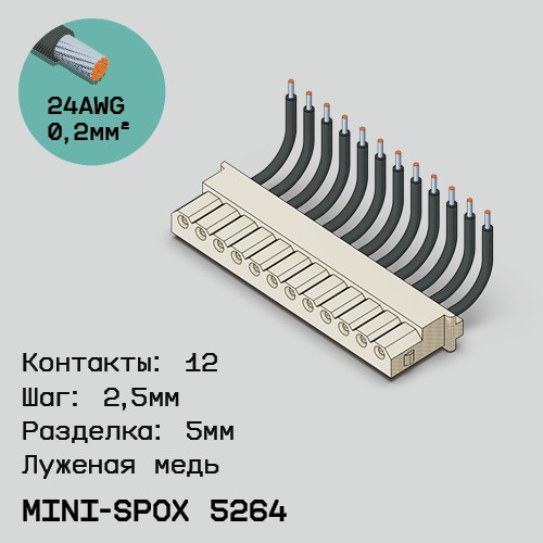 Односторонняя кабельная сборка на основе mini-SPOX 5264