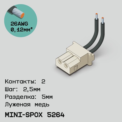 Односторонняя кабельная сборка на основе mini-SPOX 5264