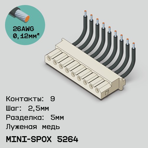 Односторонняя кабельная сборка на основе mini-SPOX 5264