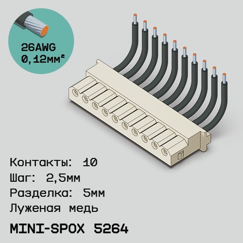 Односторонняя кабельная сборка на основе mini-SPOX 5264