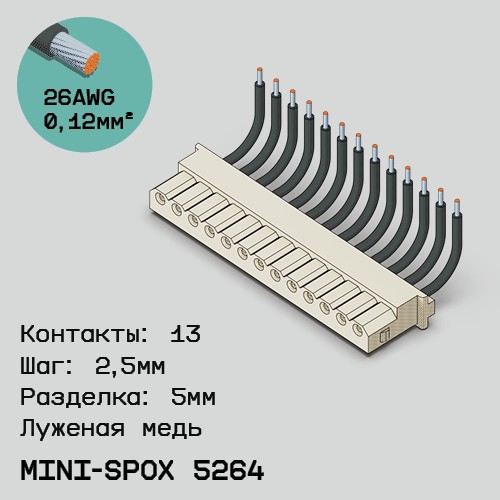 Односторонняя кабельная сборка на основе mini-SPOX 5264