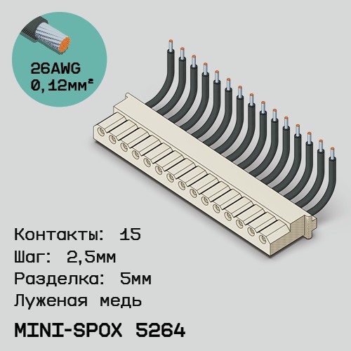 Односторонняя кабельная сборка на основе mini-SPOX 5264