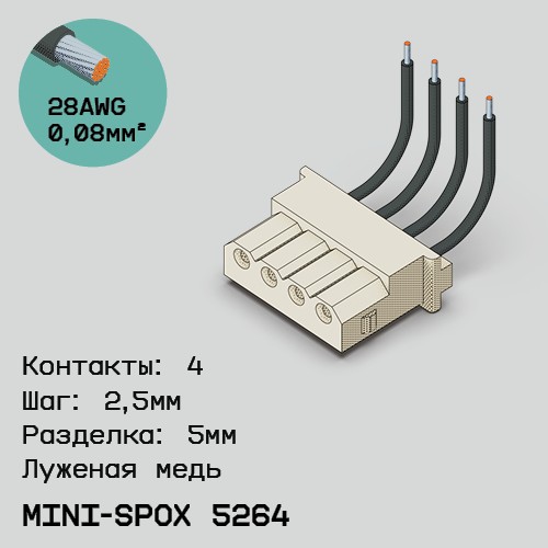 Односторонняя кабельная сборка на основе mini-SPOX 5264