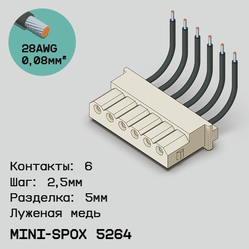 Односторонняя кабельная сборка на основе mini-SPOX 5264