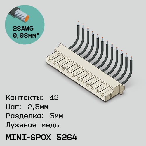 Односторонняя кабельная сборка на основе mini-SPOX 5264
