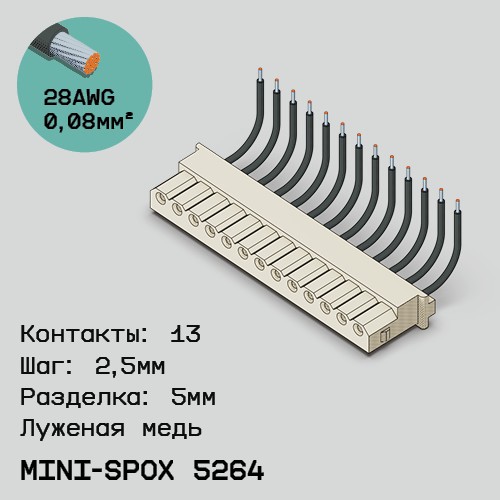 Односторонняя кабельная сборка на основе mini-SPOX 5264