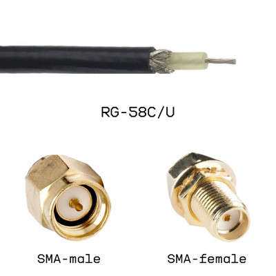 Кабельная сборка SMA male - SMA female на кабеле RG58C/U 5м