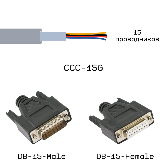 Кабельная сборка DB-15-Female / DB-15-Male на кабеле CCC-15G, 0,5м