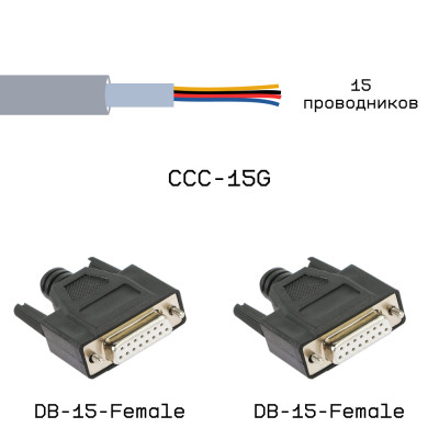 Кабельная сборка DB-15-Female / DB-15-Female на кабеле CCC-15G, 1м