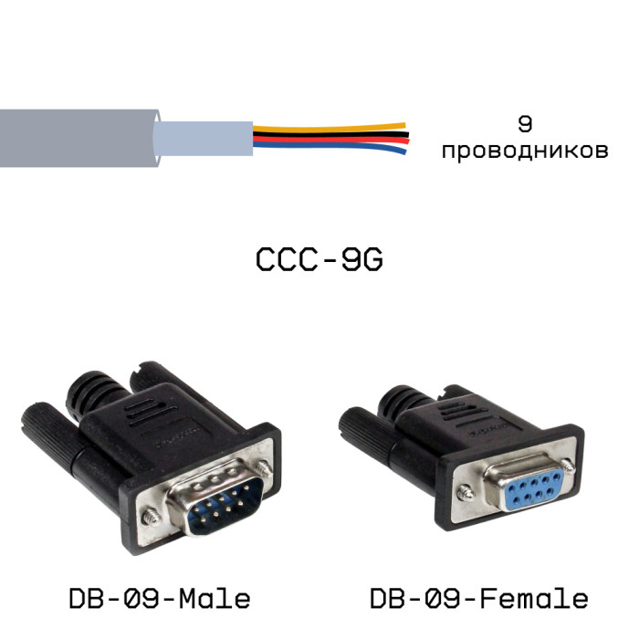 Кабельная сборка DB-09-Female / DB-09-Male на кабеле CCC-9G, 0,5м
