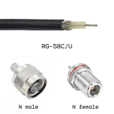 Кабельная сборка N male - N female на кабеле RG58C/U 1м
