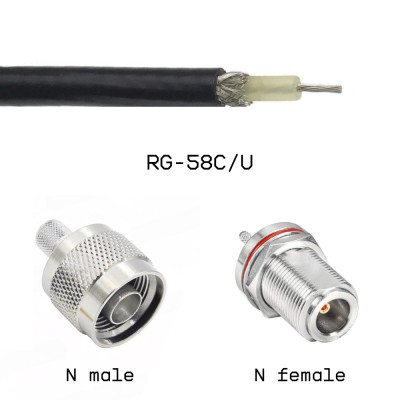 Кабельная сборка N male - N female на кабеле RG58C/U 2м