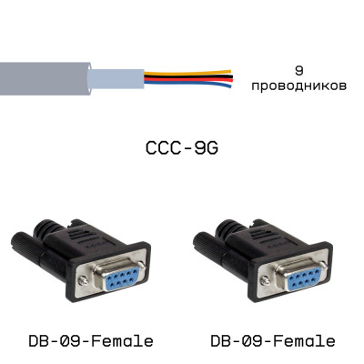 Кабельная сборка DB-09-Female / DB-09-Female на кабеле CCC-9G, 0,5м