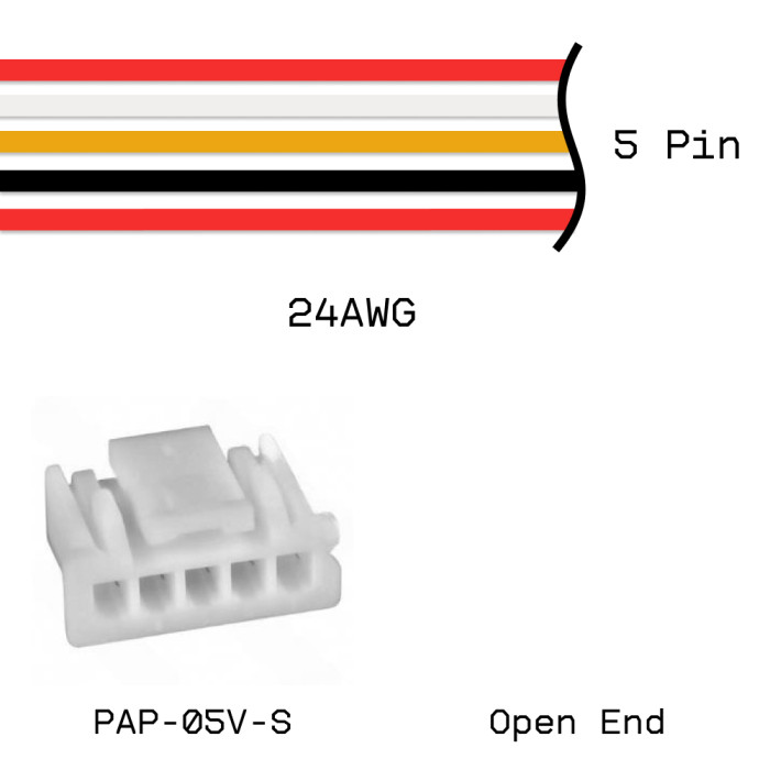 Кабельная сборка PAP-05V-S / Open End 24AWG 0,25м