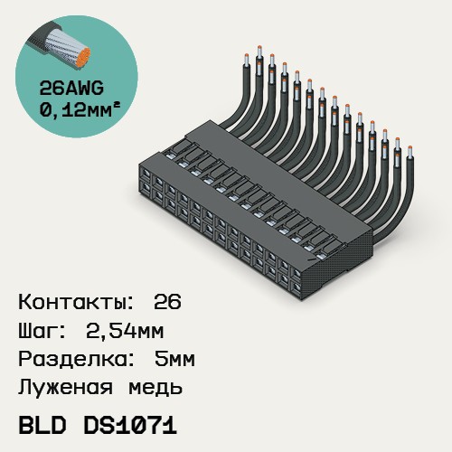 Односторонняя кабельная сборка на основе BLD DS1071