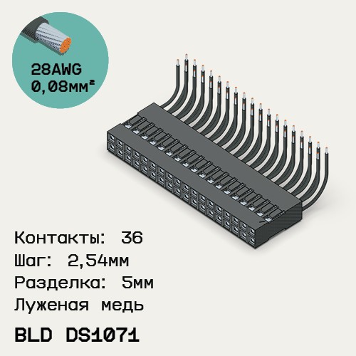 Односторонняя кабельная сборка на основе BLD DS1071