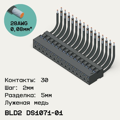 Односторонняя кабельная сборка на основе BLD2 DS1071-01